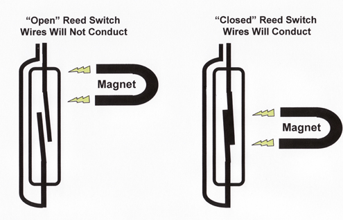 reed switch diagram