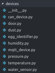 Devices directory structure